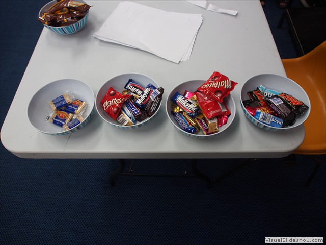 Trivia Night - the spoils